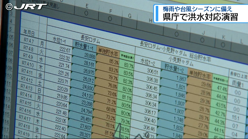 JRT四国放送