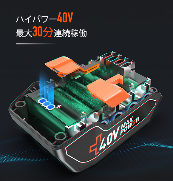 バッテリー駆動で使う場所を選ばない。最大吐出圧力3.5MPaのポータブル