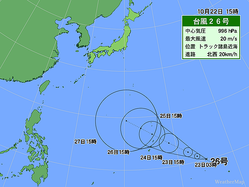 22�����3��������26��ΰ��֤�5���ֿ�ϩͽ�ۡ�