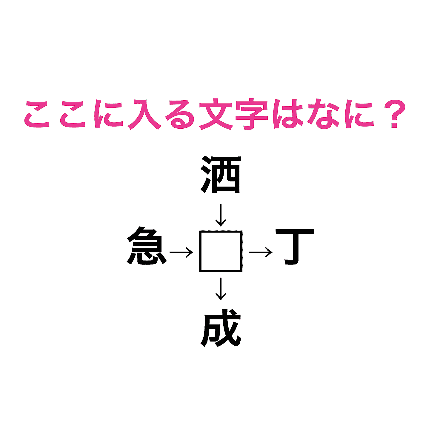 瞬殺でわかったらスゴいよ に入る漢字はなに 難しい穴埋めクイズ Peachy ライブドアニュース 瞬殺でわかったらスゴいよ に入る漢字はなに 難しい穴埋めクイズ Peachy ライブドアニュース