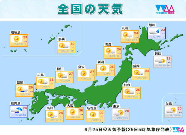 25日の天気予報。