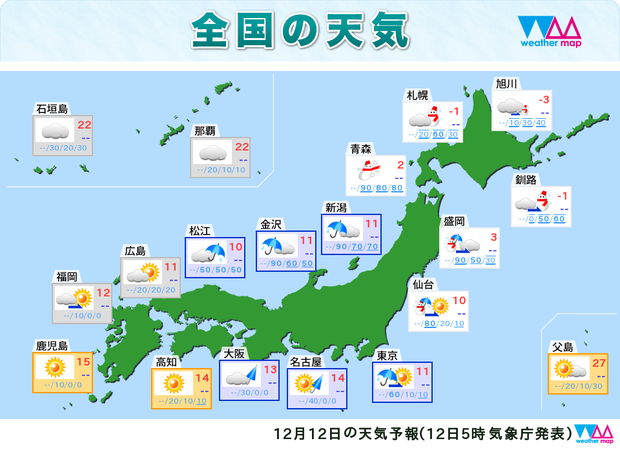 12日の天気予報。