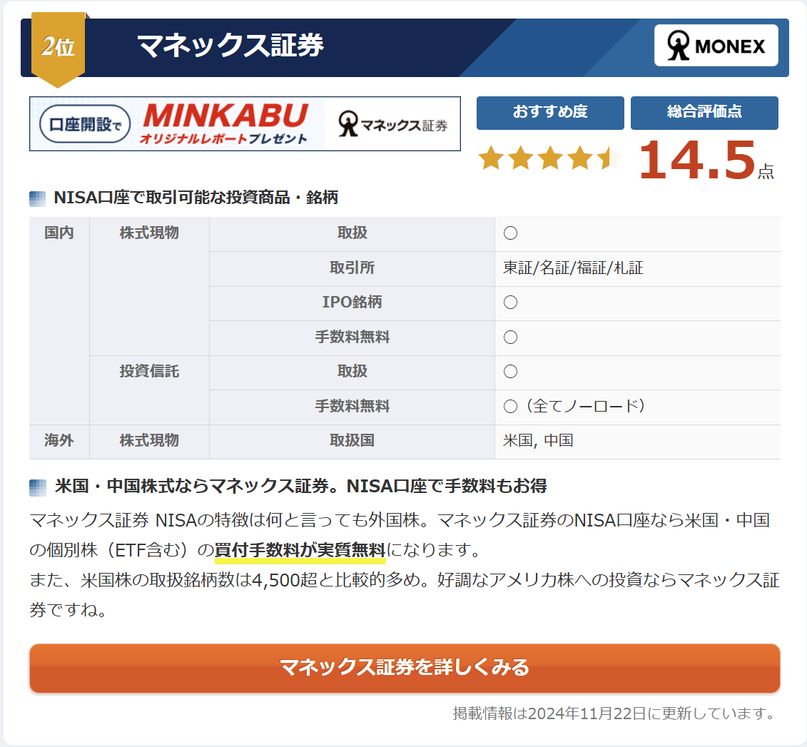 こんなにお得だったのか… 「dカード」はNISAデビューにぴったりだった - ライブドアニュース