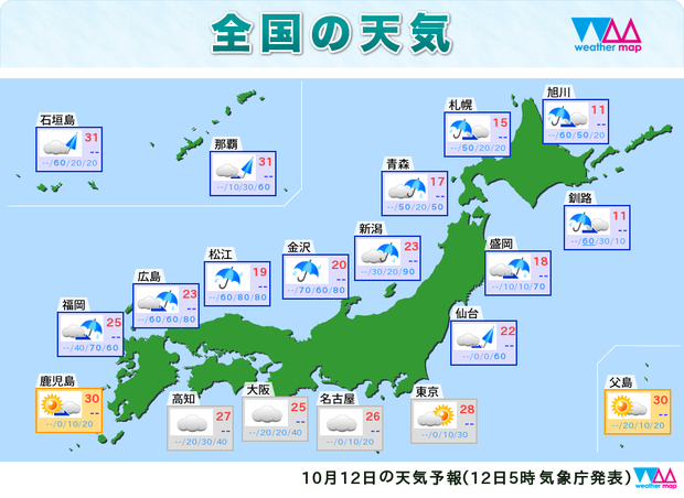 12日の天気予報。
