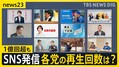 1億回超も 各党のYouTube再生数