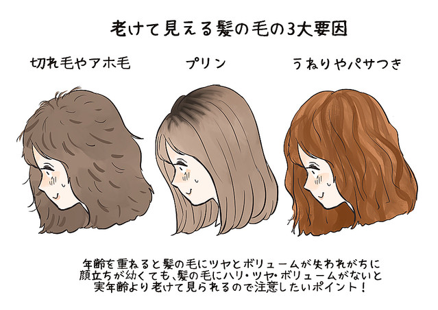 絶対見られてる アラサーは気をつけたい 老け見え ポイント Peachy ライブドアニュース