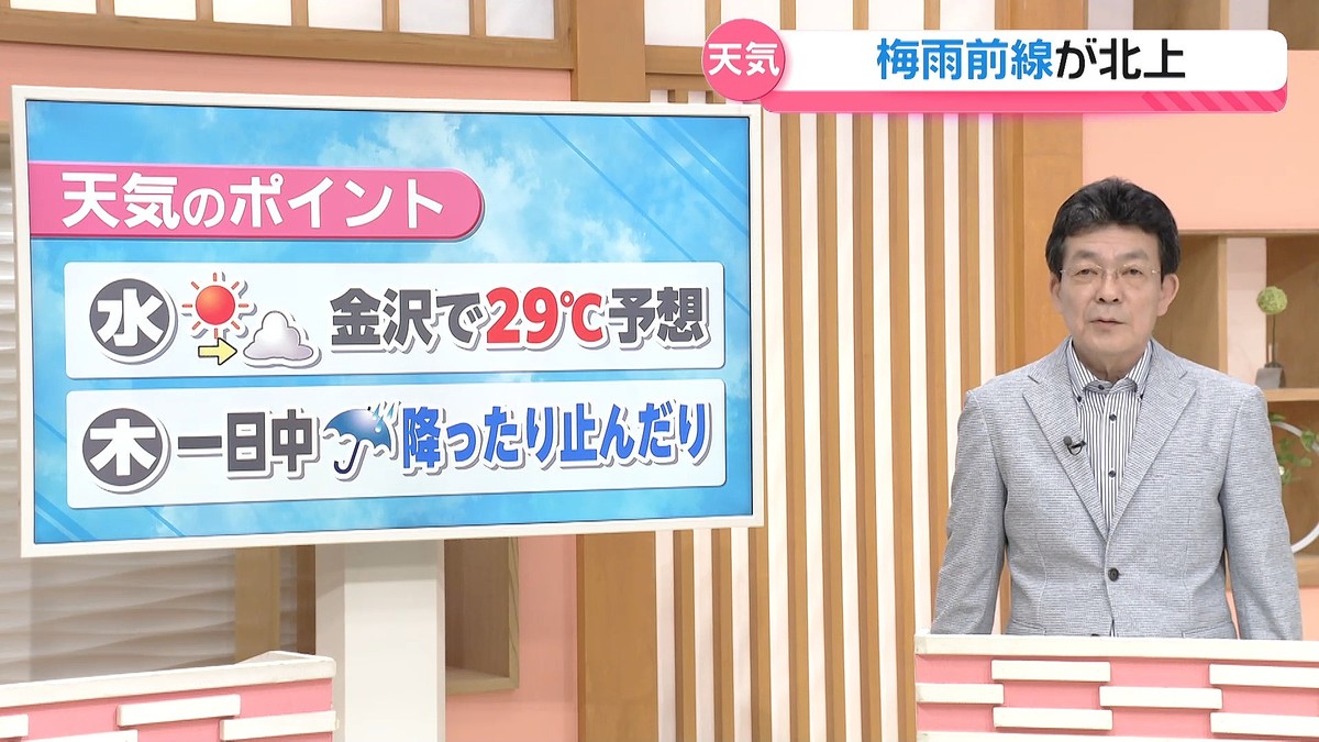 テレビ金沢NEWS