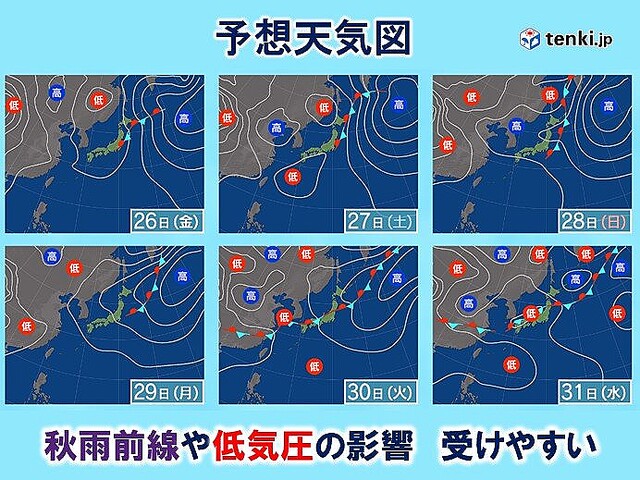 Vibrant 気圧 変化 頭痛 対策 Scene Concept Vibrant 気圧 変化 頭痛 対策 Scene Concept