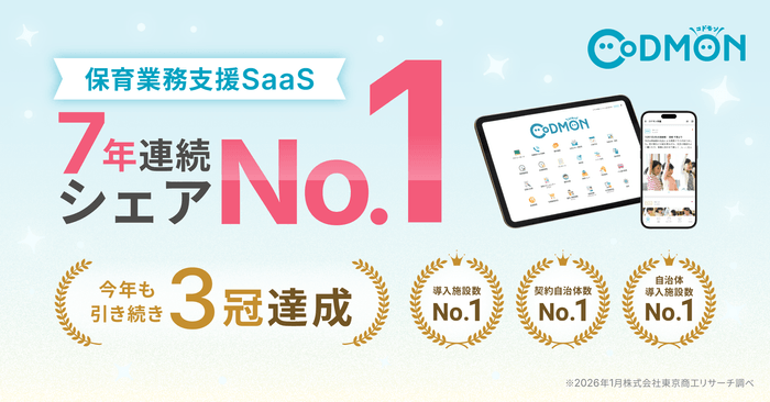 保育・教育施設向けICTサービス「CoDMON」7年連続No.1の結果
