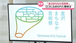 テレビ金沢NEWS