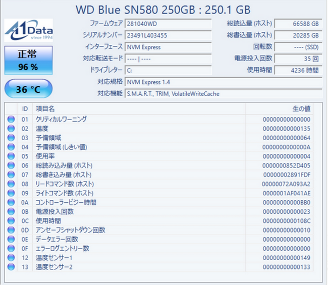 画像が削除されました