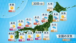 30日の天気予報。