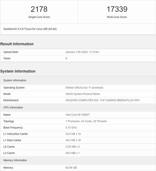 IntelCPUCore i9-13900Tפ٤ƺ15®ľϤȾʬʲȤ٥ޡ