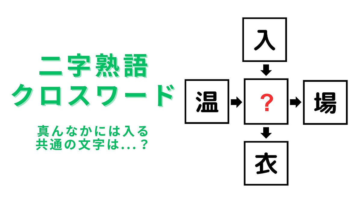 【二字熟語クロスワード】真ん中に入る漢字は?今日の脳トレにぴったり!