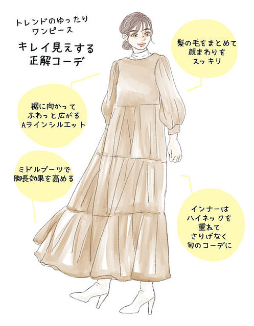 あの形が細見え確実 今冬着たい ゆったりワンピの着こなし方 Peachy ライブドアニュース