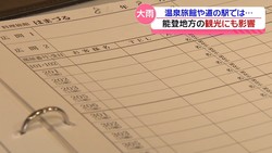 テレビ金沢NEWS