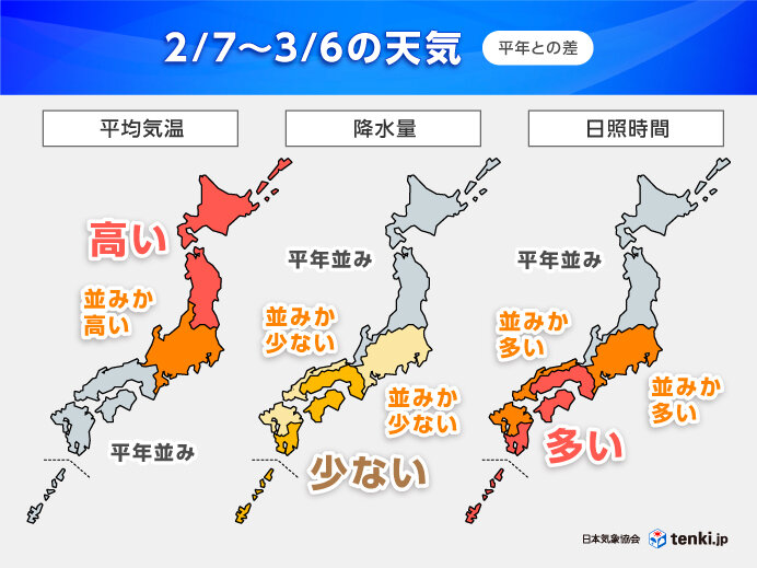 2月半ばから一気に春の暖かさか、本格的な花粉シーズンとなる見込み