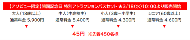 東武動物公園 開園45周年記念 特別アトラクションパスセットを45円で販売