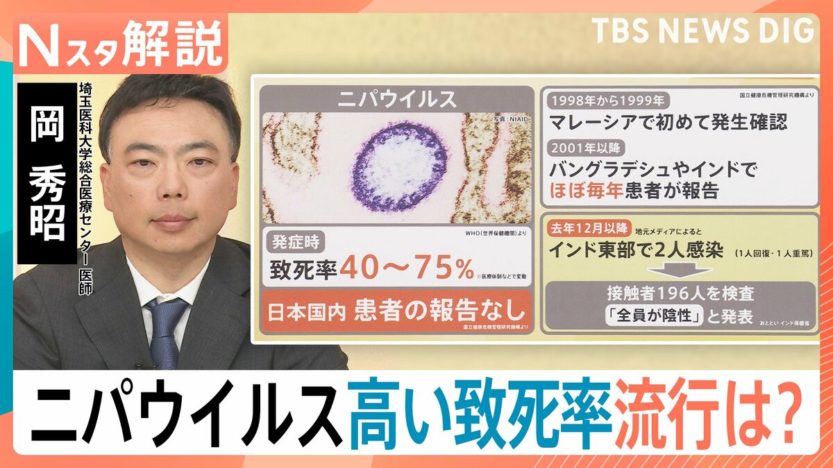 ニパウイルス アジアで流行懸念