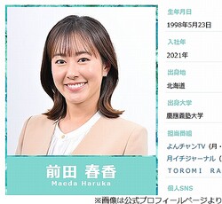 MBS���Ľչᥢ�ʤ����ع��κ�����ƴ�줿�٥å����Ƚ����̡��Ȥ��η�ɤ��äƤ⹥�����ä�