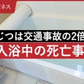 死の危険 風呂を避けるべき症状