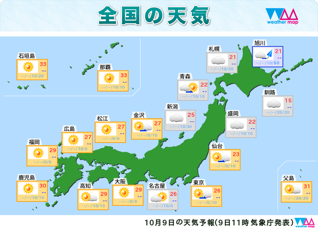 9日の天気予報。