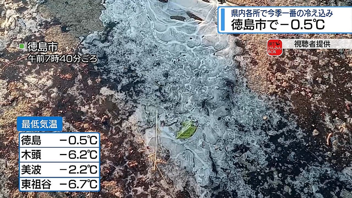 JRT�͹�����