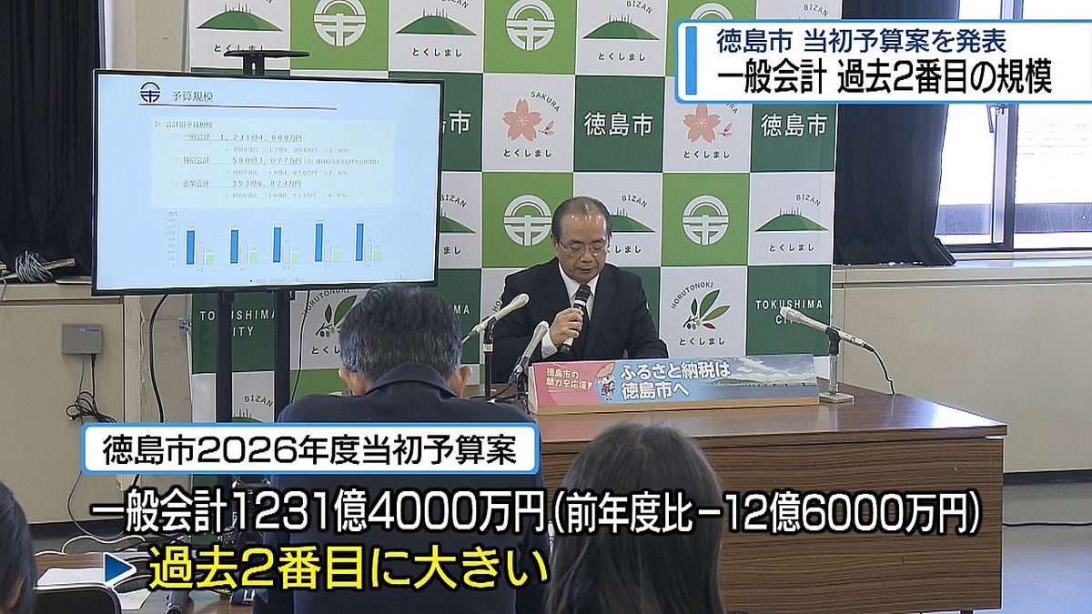 JRT四国放送