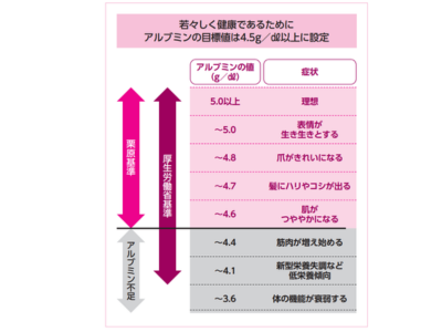�ۤ�ξ����ΰ㤤���Τ�Ĵ�Ҥ���㤤!? �򹯤򺸱�����֥���֥ߥ�פ������ͤȤϡ�DON��T DIE 100�ФޤǷ򹯤������륢��֥ߥ��ˡ§��