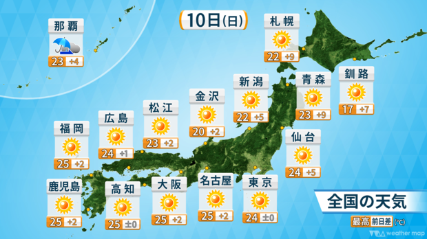 10日の天気予報。