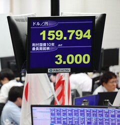 約30年ぶりに3.0％に上昇した長期金利を示すモニター＝9月1日午後　Photo:JIJI