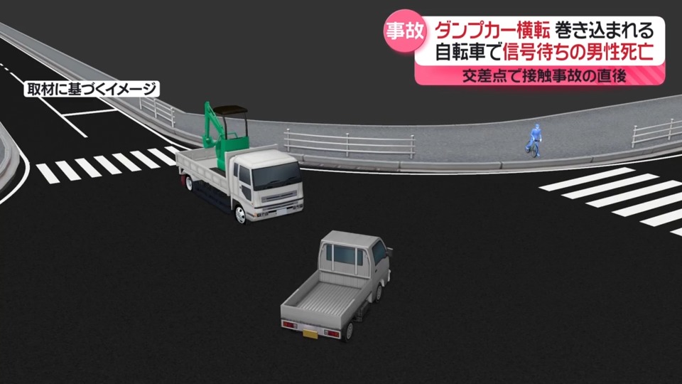 【画像】直前に軽トラックと接触…ダンプカー横転 信号待ちの男性巻き込まれ死亡 東京・小金井市 4/5 - ライブドアニュース