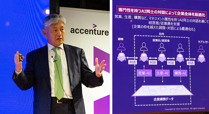 アクセンチュアが生成AIを軸にした新執行体制を発表 「既にほぼ全社員がAIエージェントを活用、成果を出し始めている」