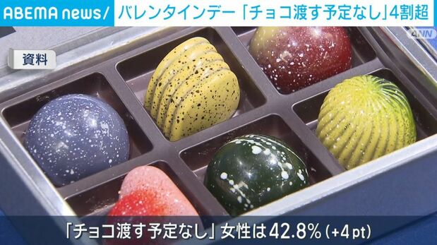 バレンタインデー チョコを渡す予定のない女性が4割以上